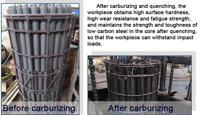 How to Select the Appropriate Heat Treatment Process for Alloy Steel