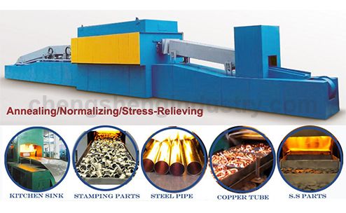 Stainless Steel Electric Resistance Bright Annealing Furnace Manufacturers