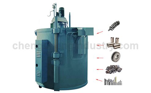 Pit Type Steel Surface Gas Carburising Hardening Furnace For Sale