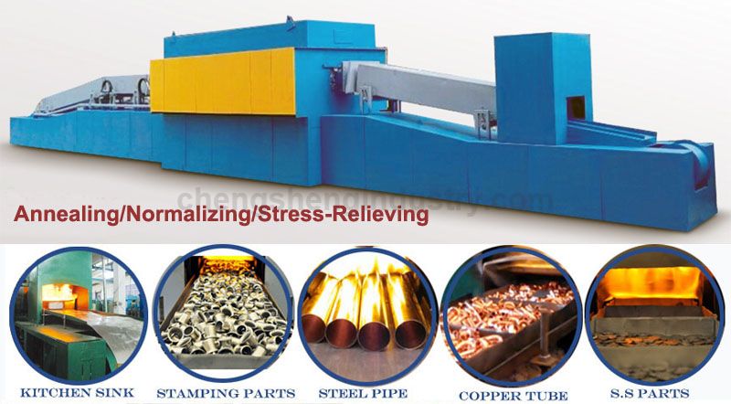 Atmosphere Protective Bright Annealing Production Line