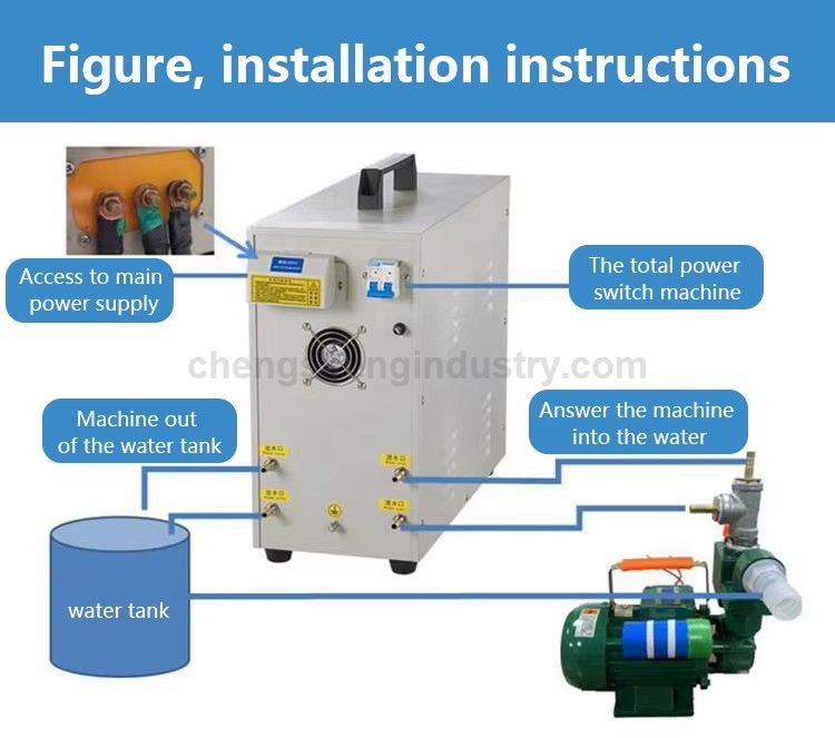HCX 25kw high frequency induction machine