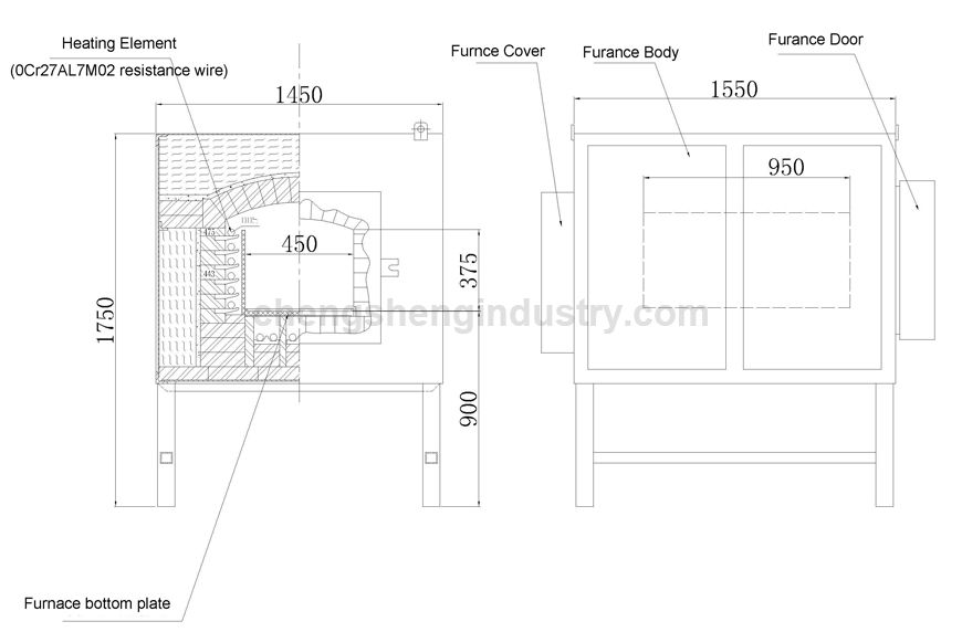 Electric Box Type Resistance Heat Treatment Furnace for Annealing / Quenching / Tempering / Heating