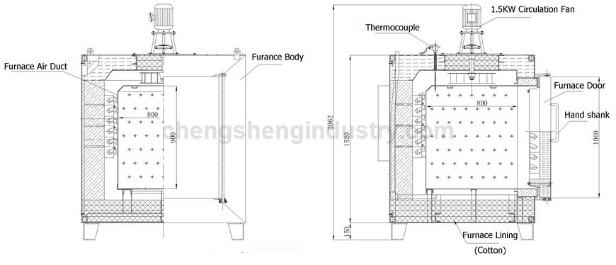 High Temperature Chamber Electric Resistance Furnace for Tempering