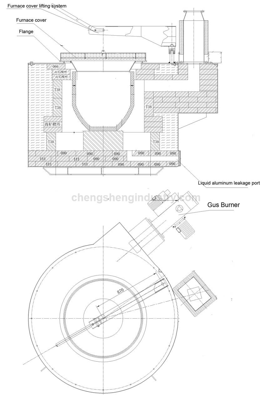 Gas Fired Crucible Aluminum Melting Furnace