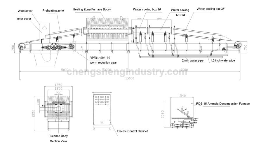 Knife, Fork and Spoon Tableware Bright Annealing Heat Treatment Furnace