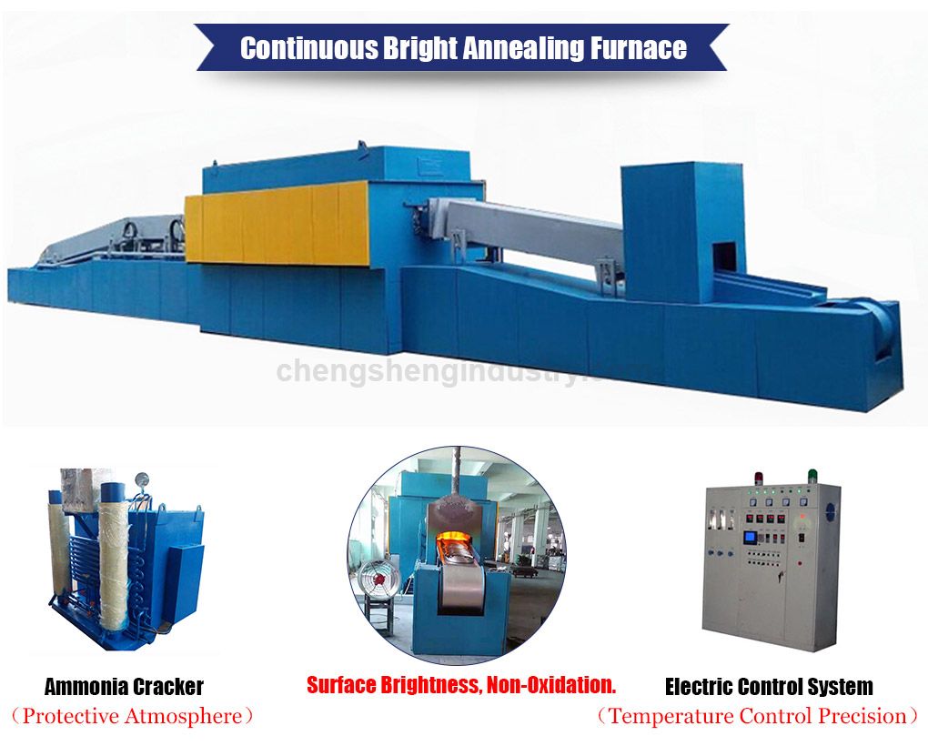 Industrial Protective Atmosphere Stainless Steel Heat Treatment Annealing Furnace