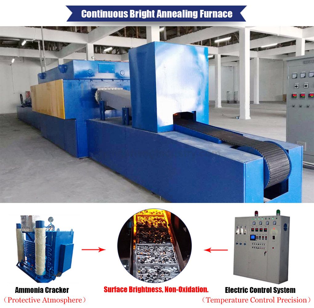 Continuous Mesh Belt Conveyor Heat Treatment Furnace for Annealing