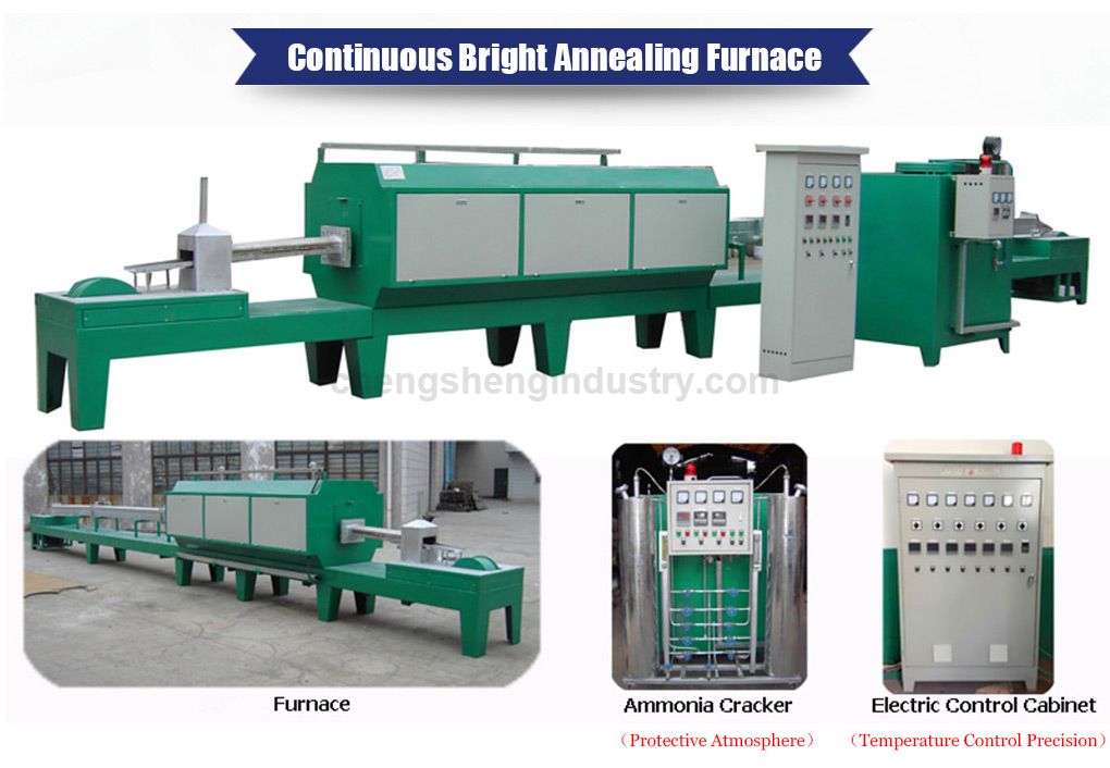 Industrial Continuous Gas Fired Bright Heat Treating Annealing Furnace