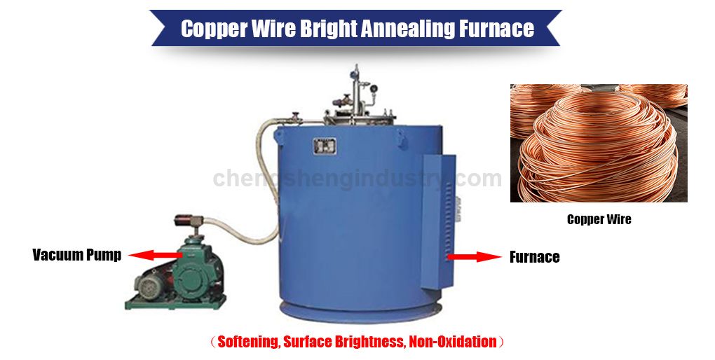 Batch Type Copper Wire Continuous Annealing Machine