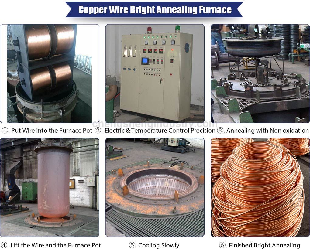 Batch Type Copper Wire Continuous Annealing Machine