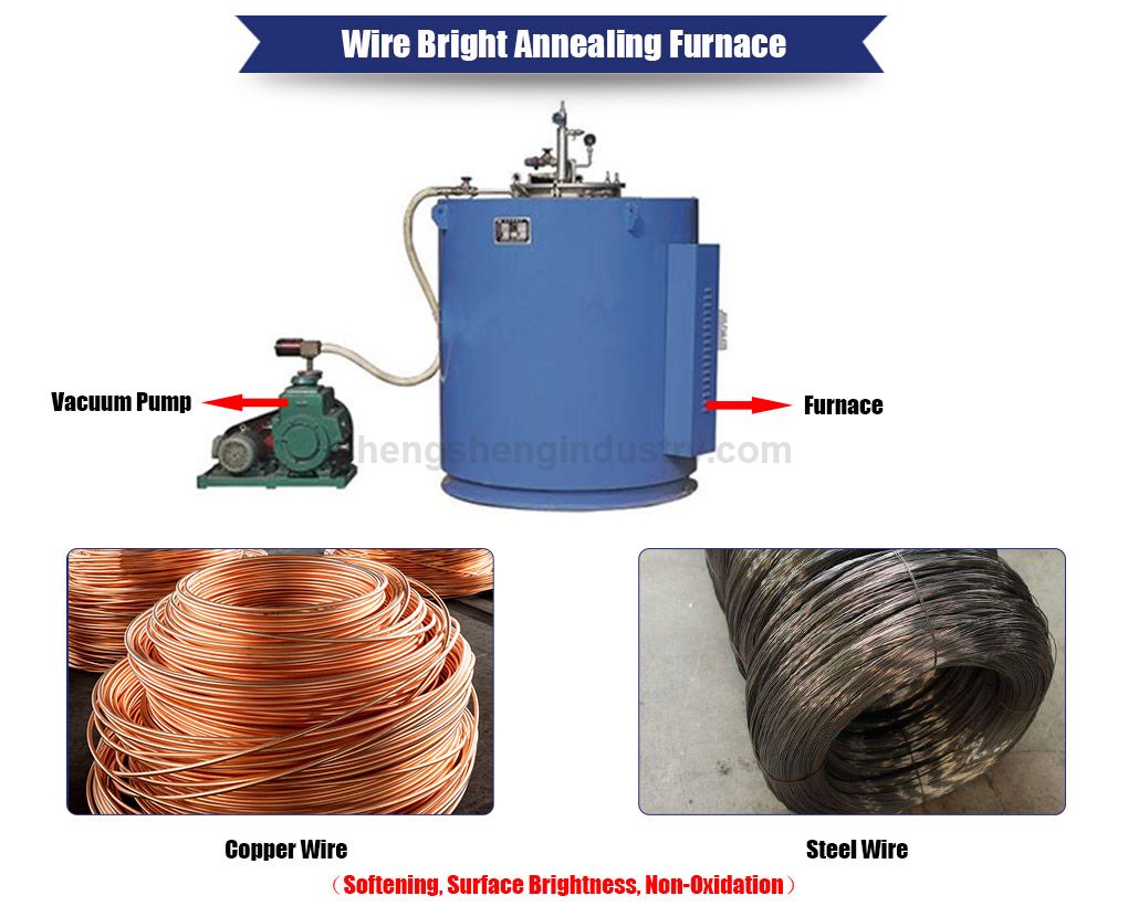 Pit Pot Type Vacuum Wire Bright Annealing Furnace