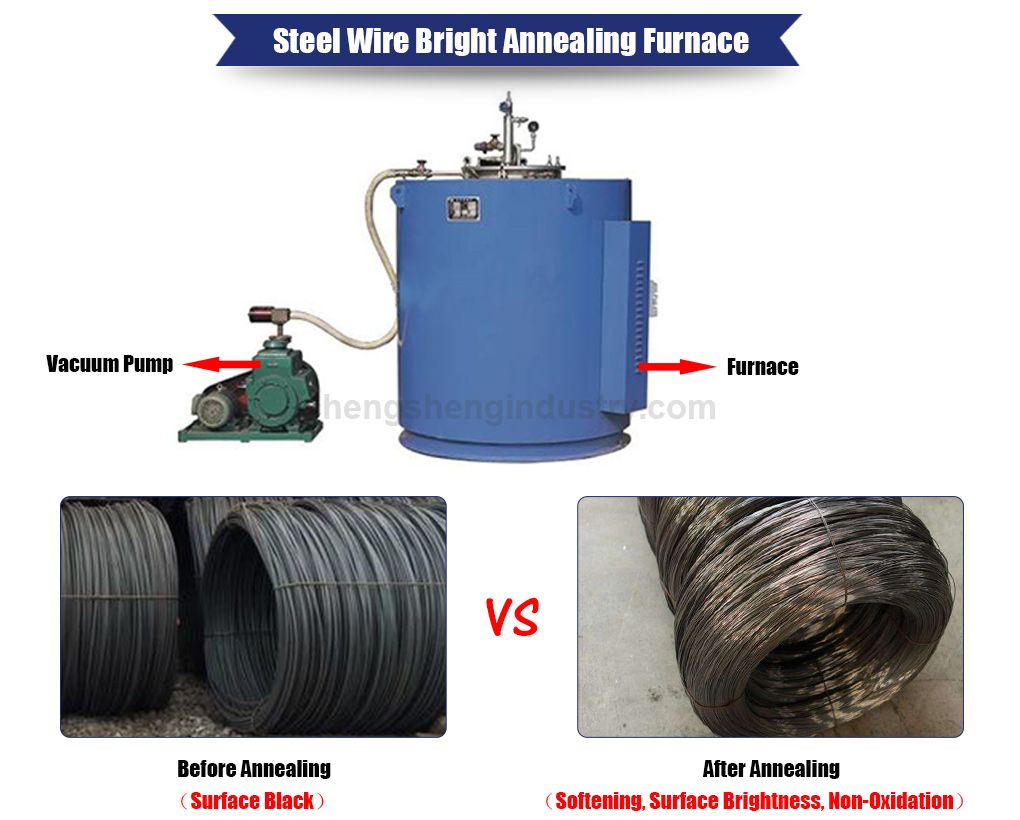 Pit Type Steel Wire Vacuum Annealing Furnace