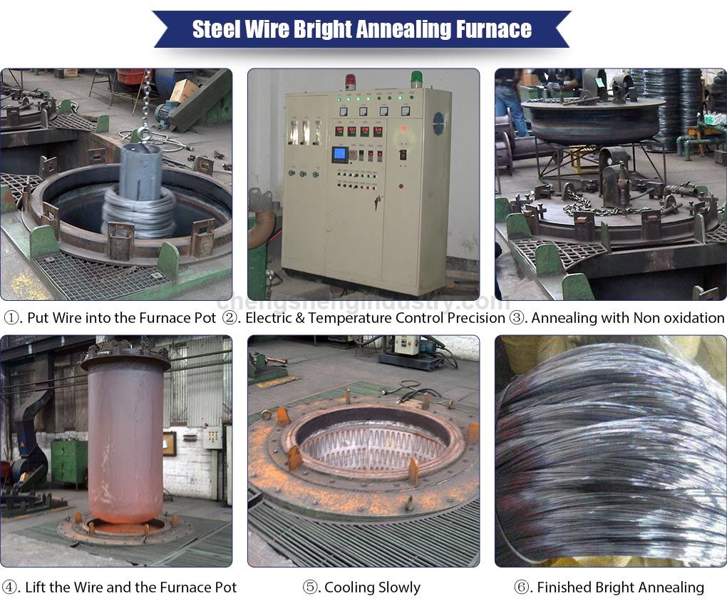 Pit Type Steel Wire Vacuum Annealing Furnace