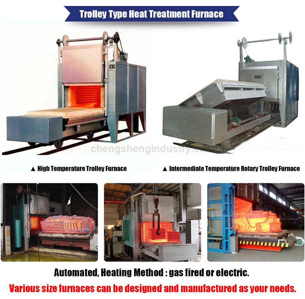 Rotary Type Car Bottom Type Heat Treatment Furnace