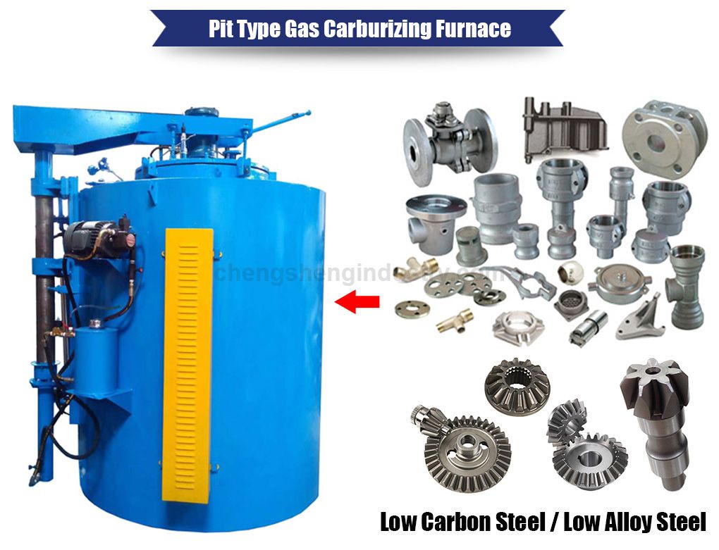 Gear and Shaft Carburizing Quenching and Tempering Furnace