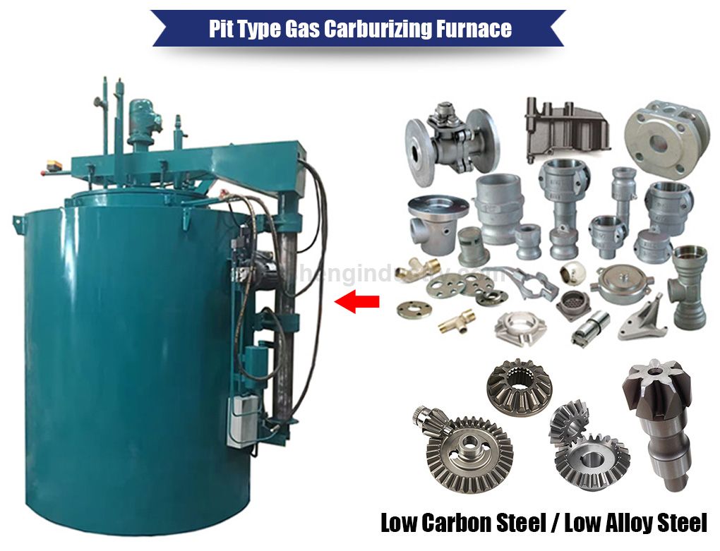 Pit Type Carburizing Furnace for Steel Parts