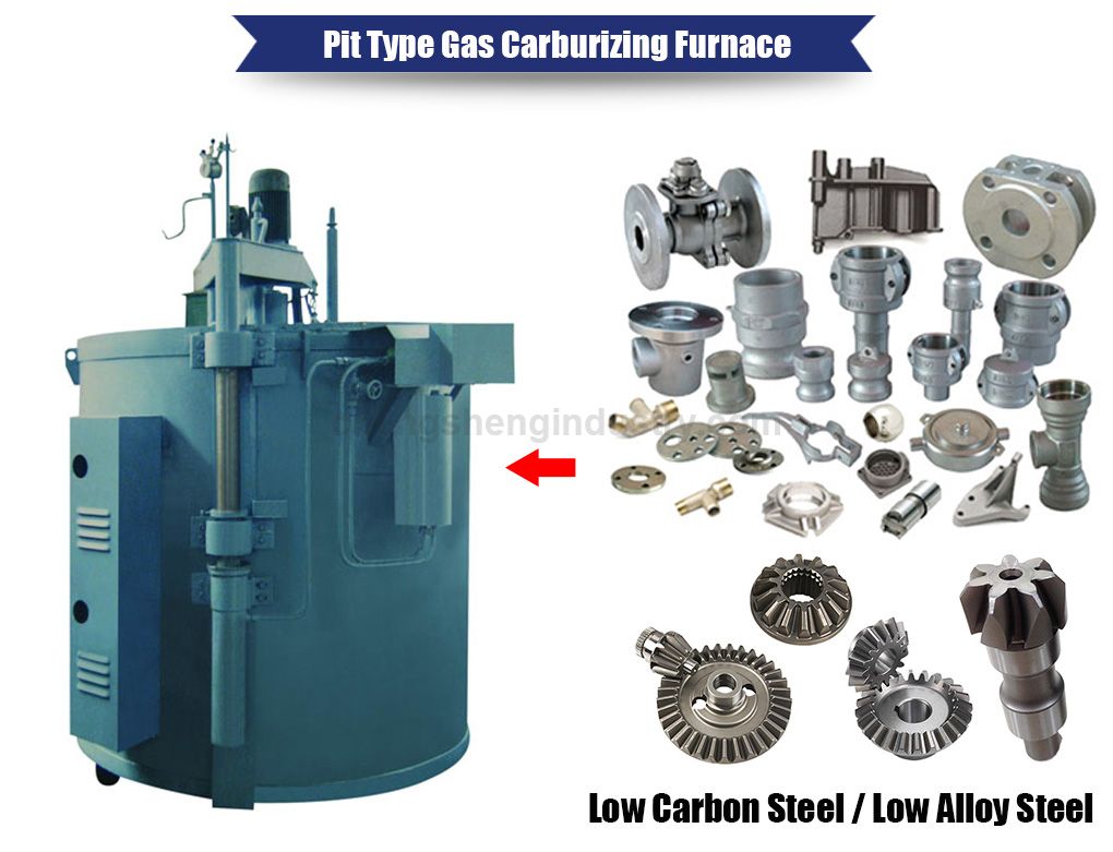 Pit Type Steel Surface Gas Carburising Hardening Furnace For Sale