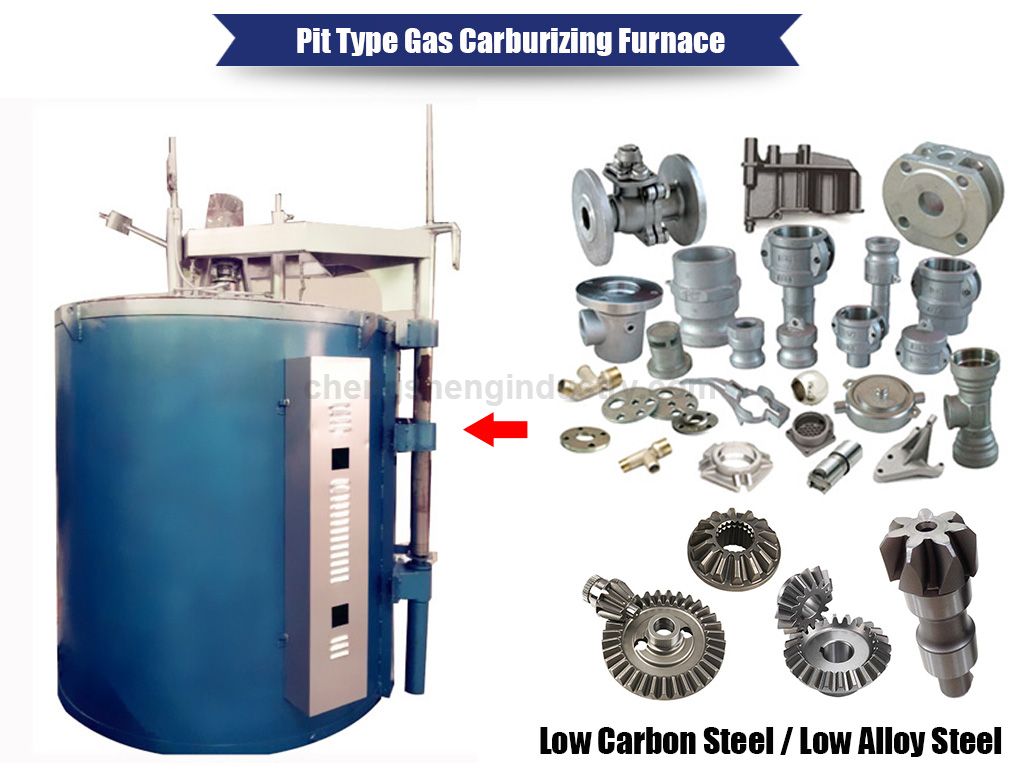 Pit Type Gas Carburizing Quenching Furnace