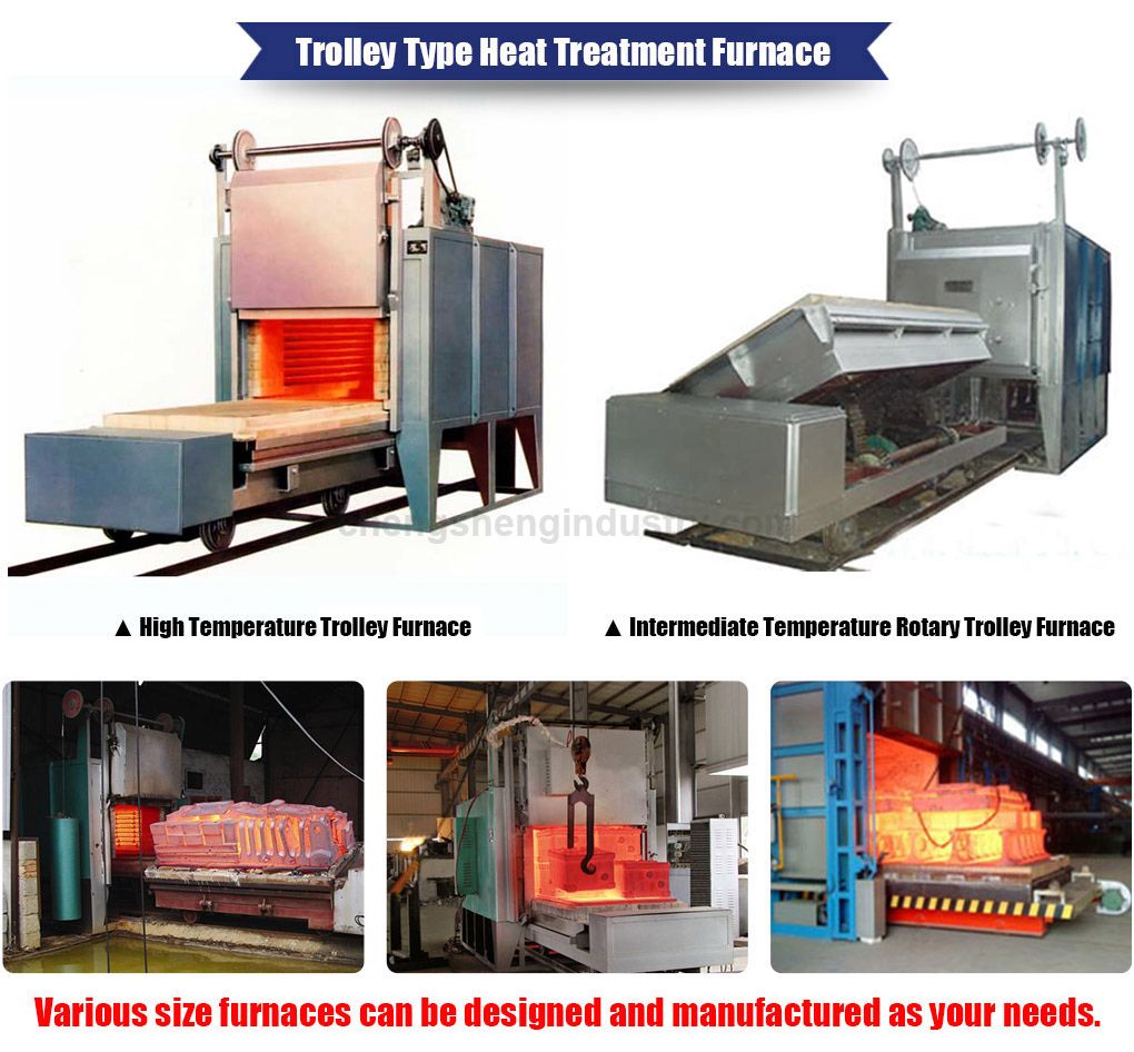 Electric Car Bottom Type Metal Hardening and Tempering Furnace