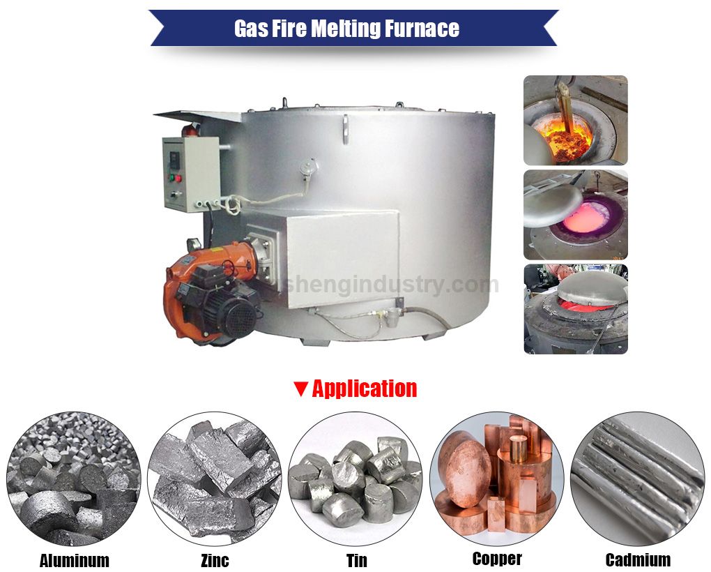 Natural Gas Crucible Aluminum Melting Furnaces