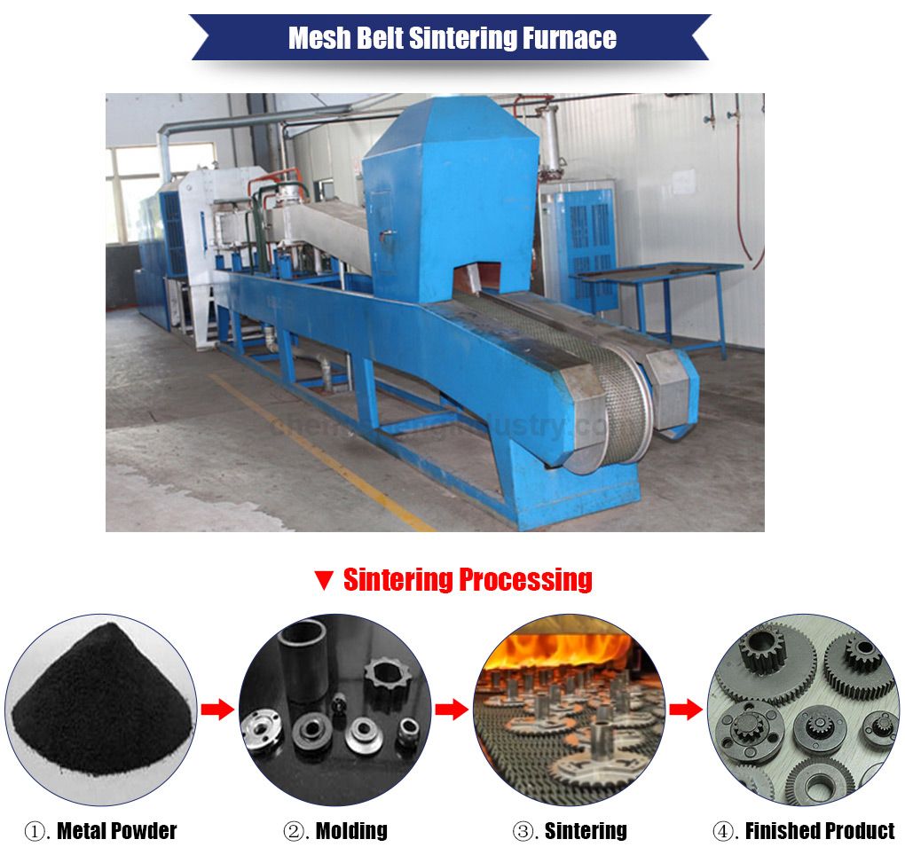 High Temperature Mesh Belt Controlled Atmosphere Sintering Furnace