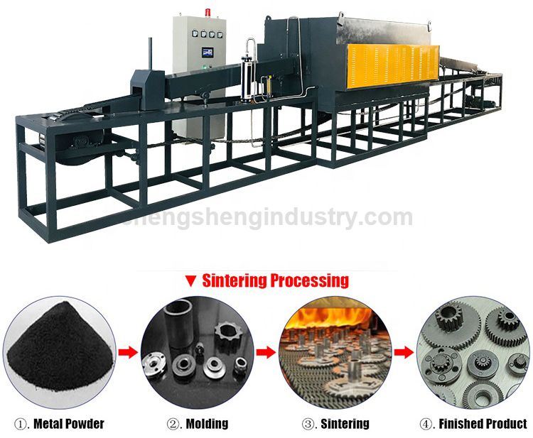 Continuous Mesh Belt High Temperature Sintering Muffle Furnace