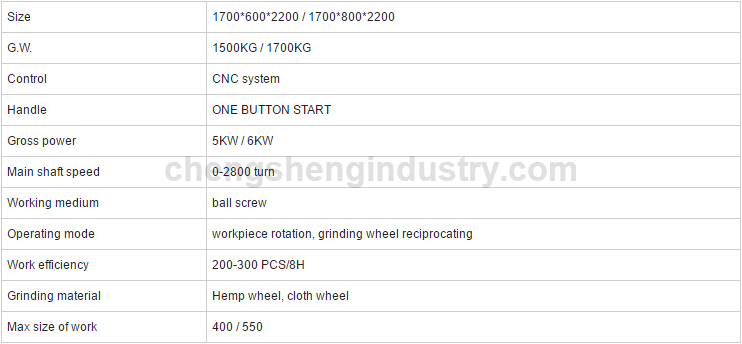 Stainless steel sink Bottom Polishing Machine for production line