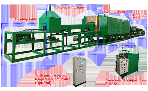 Knife Fork Spoon Tableware High Temperature Bright Quenching Heat Treatment Furnace Manufacturer