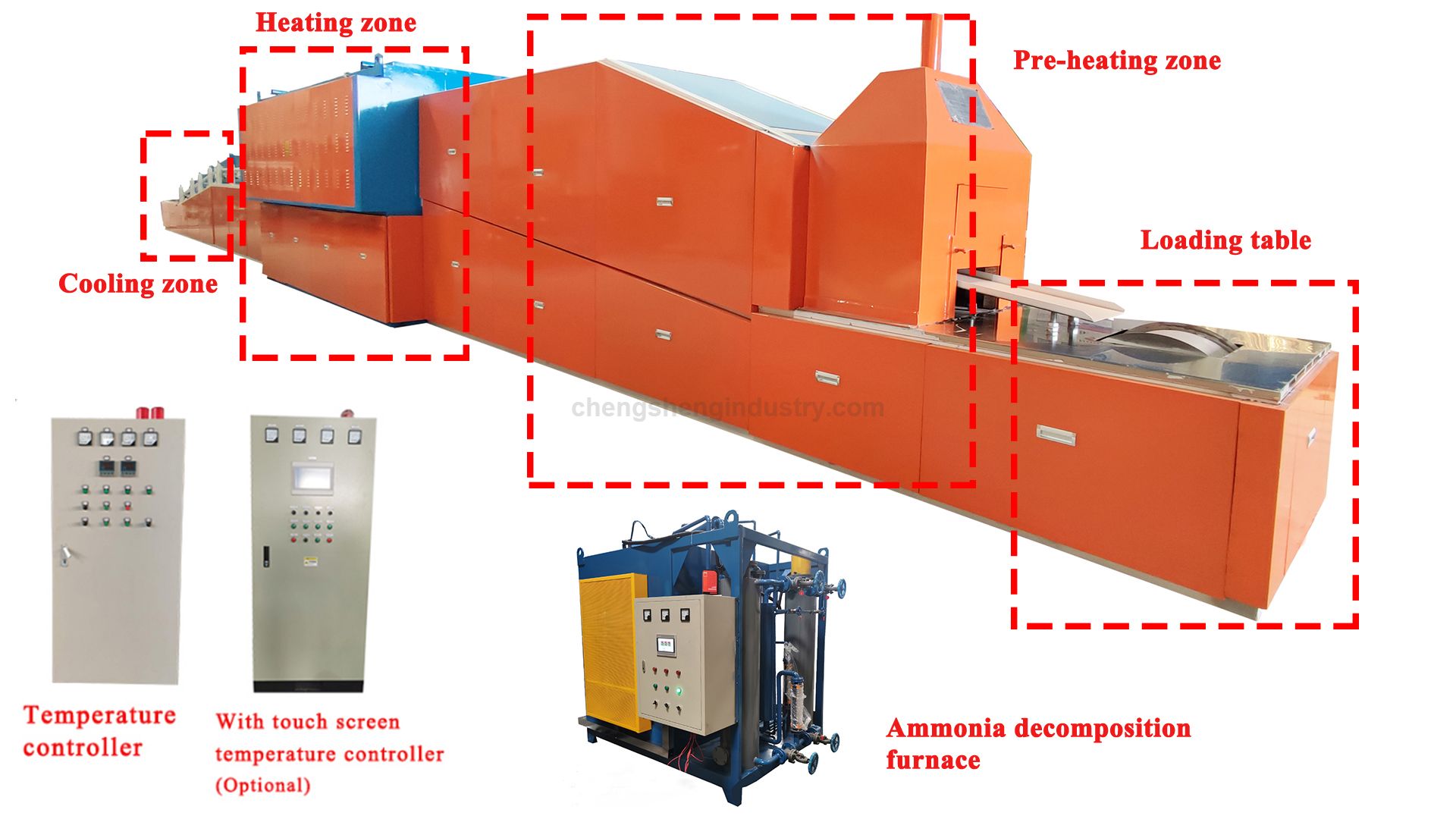 High Temperature Electric Resistance Copper Brazing Furnace