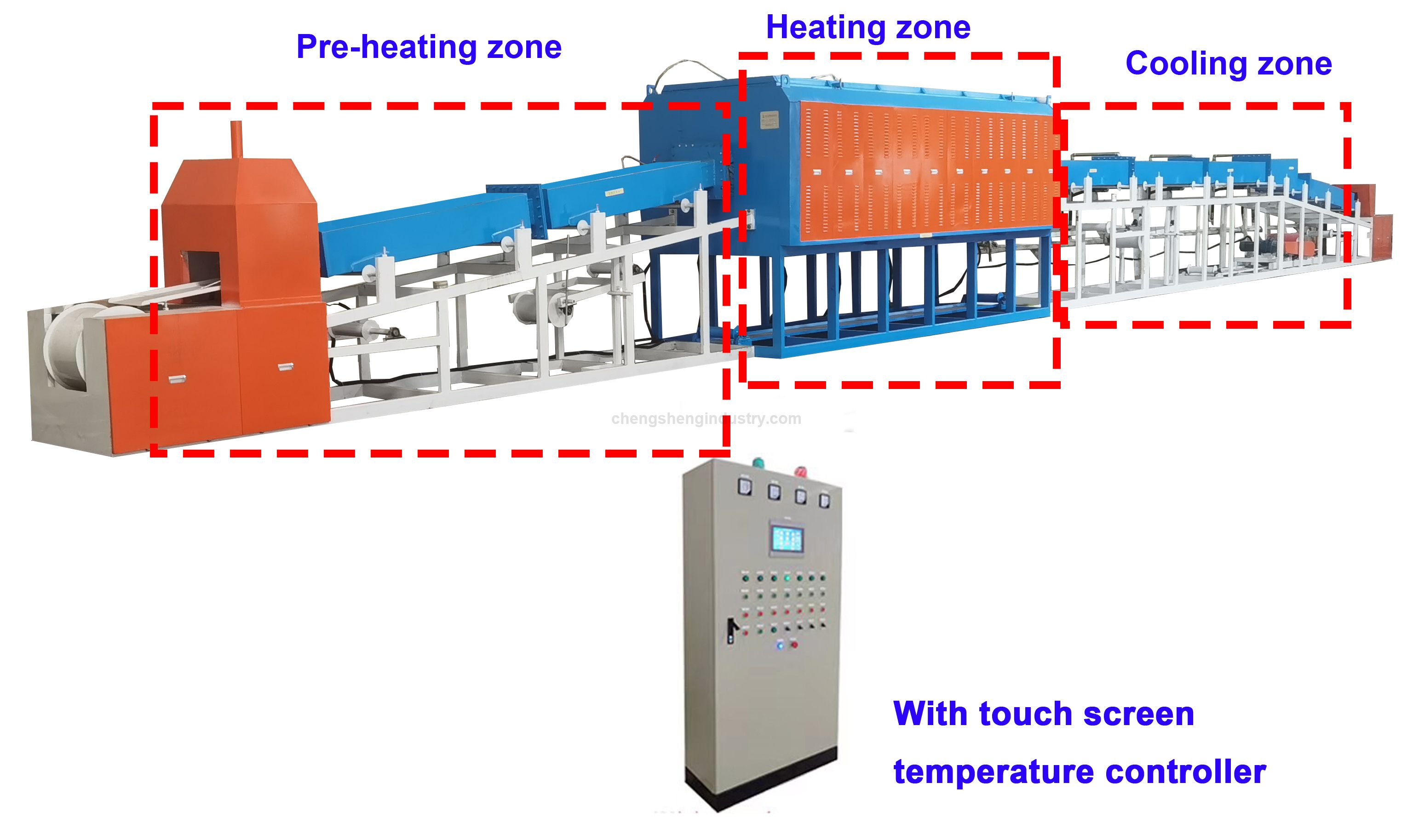 Continuous Mesh Belt Controlled Atmosphere Brazing Furnace Manufacturers
