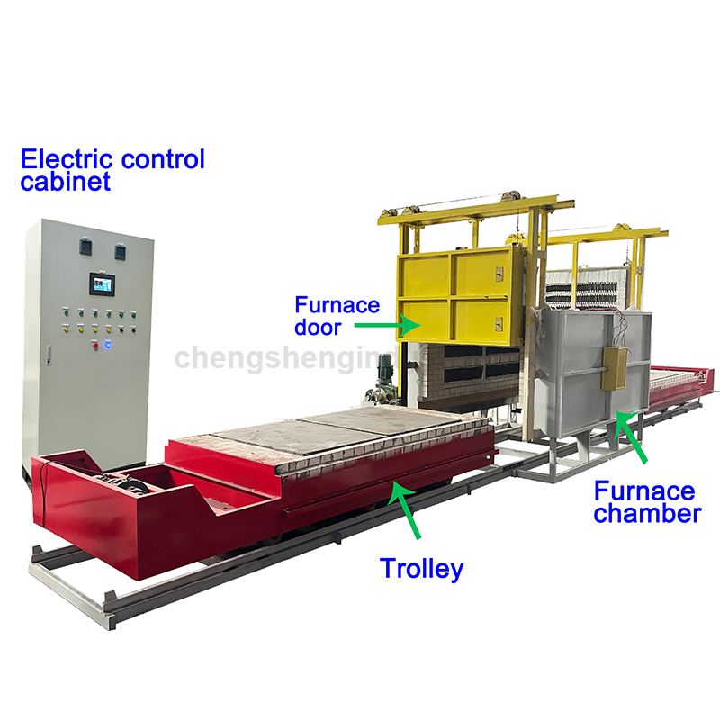 China Supplier Car Bottom Type Annealing Furnace