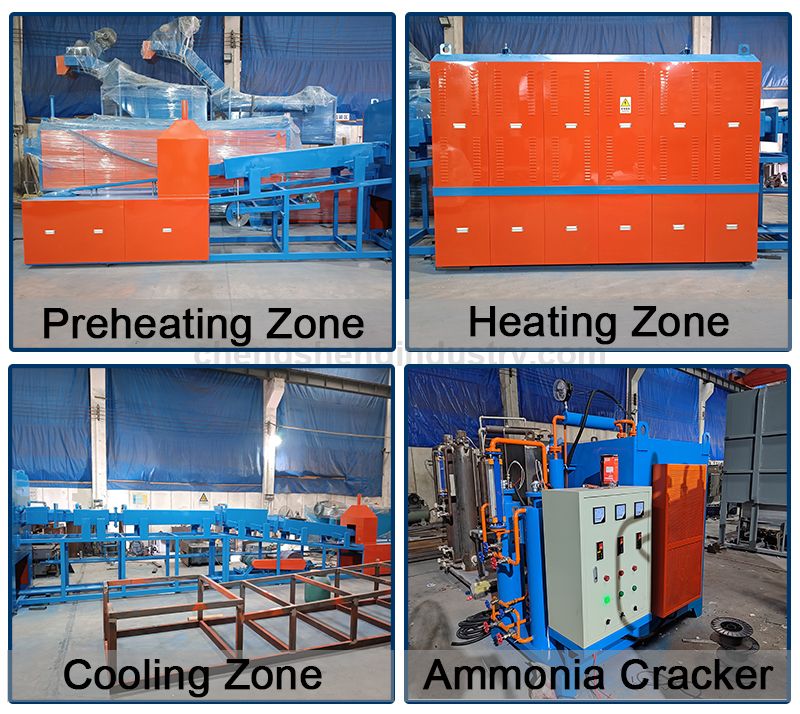 Stainless steel cutter continuous bright quenching furnace