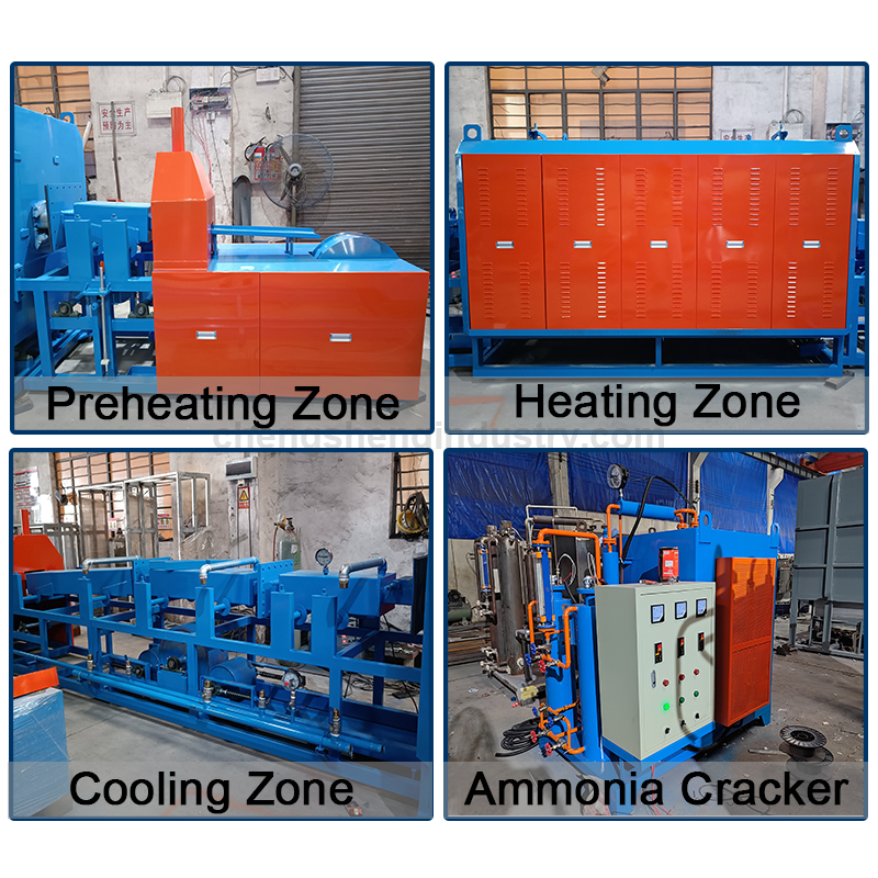 Continuous brazing furnace in industrial for copper