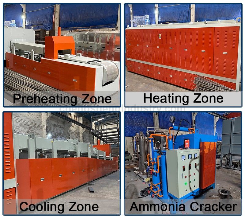 industrial high temperature continuous annealing furnace for copper tube parts