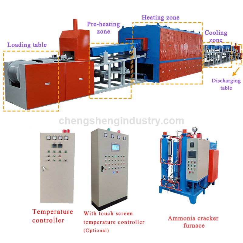 Continuous Atmosphere-Protected Bright Powder Metallurgy Sintering Furnace