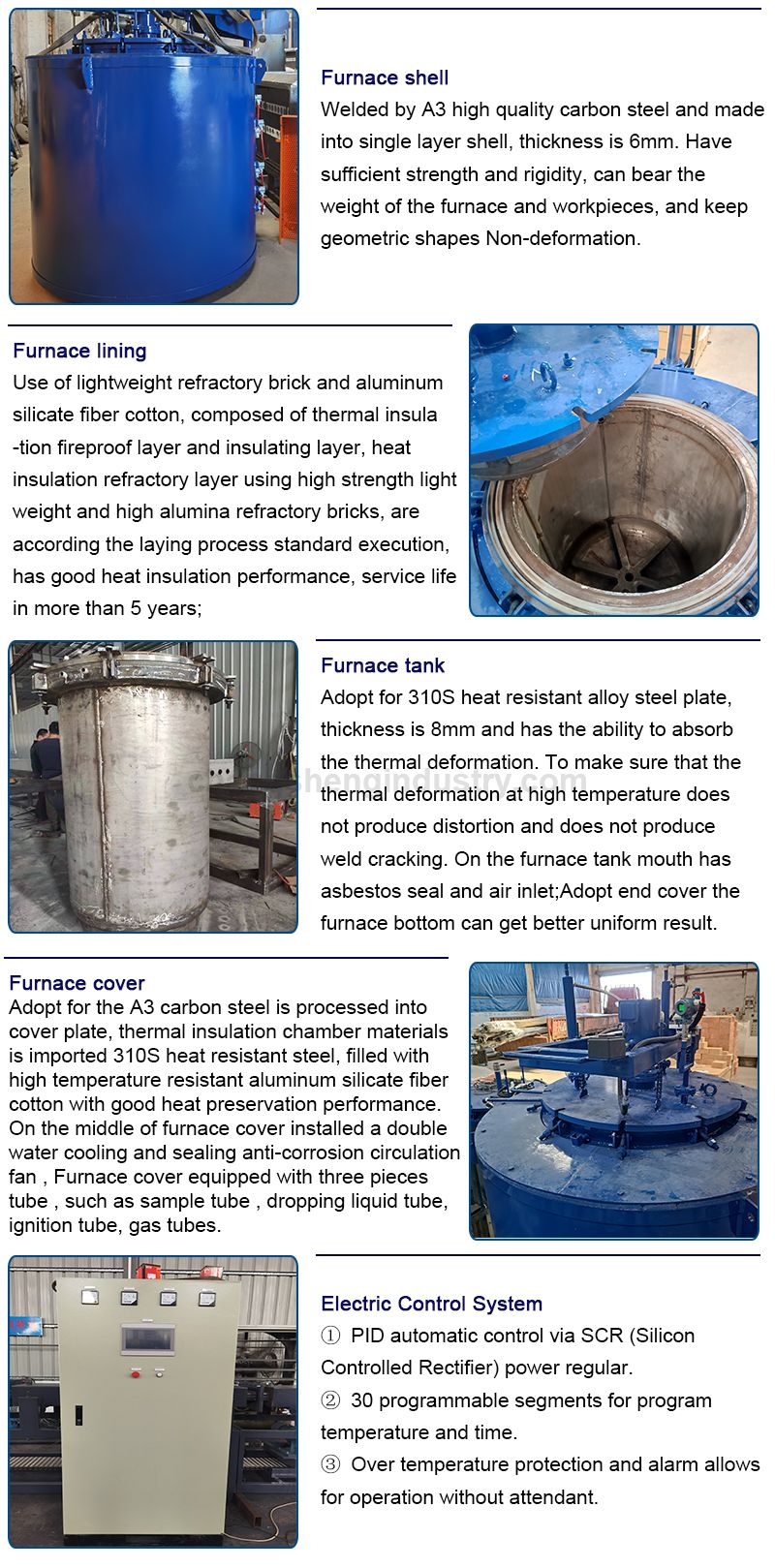 Manufacturer of copper coil pit-type annealing furnace