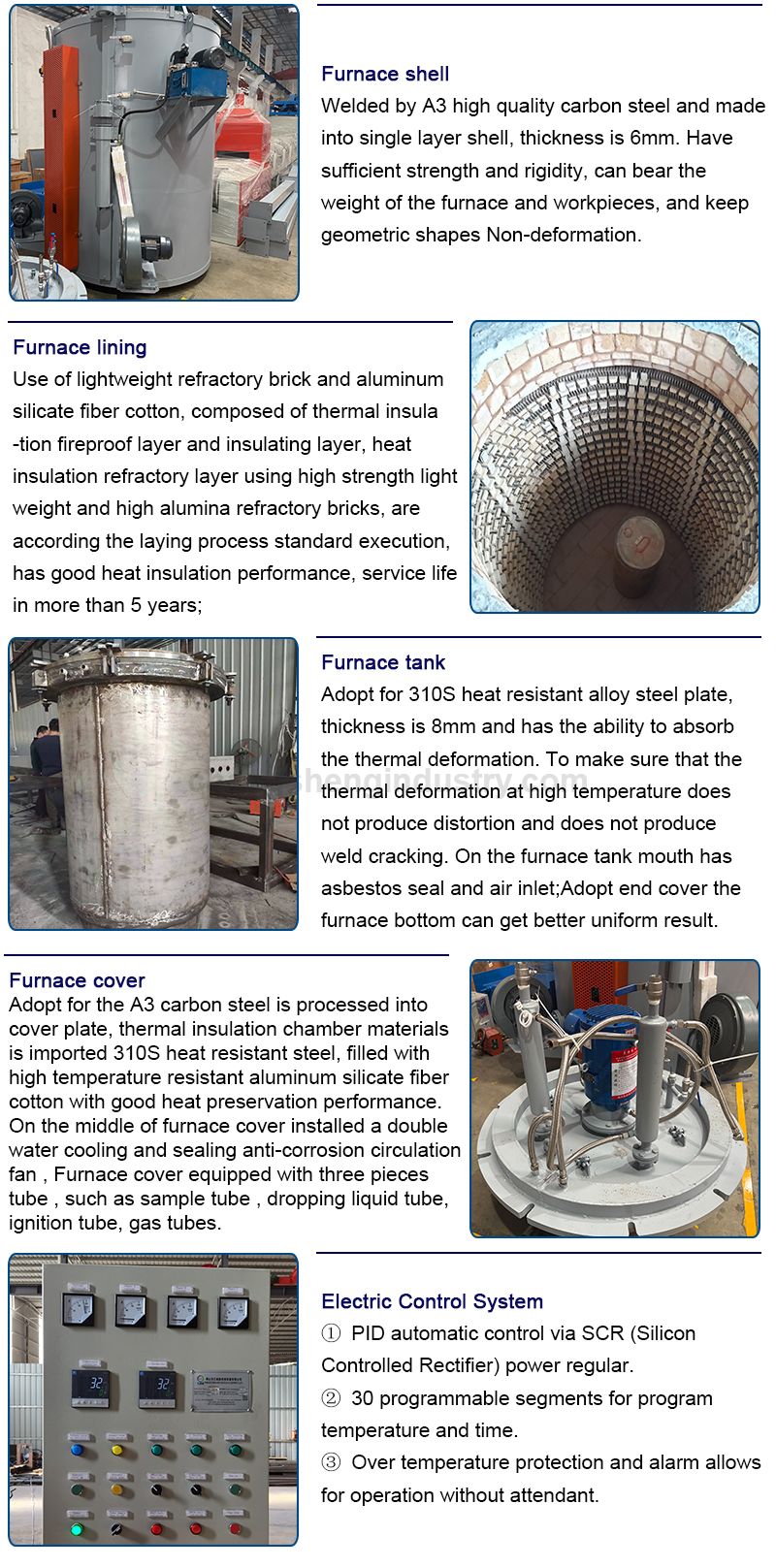 HCS Vertical Wire Annealing Furnace in Automotive Industry